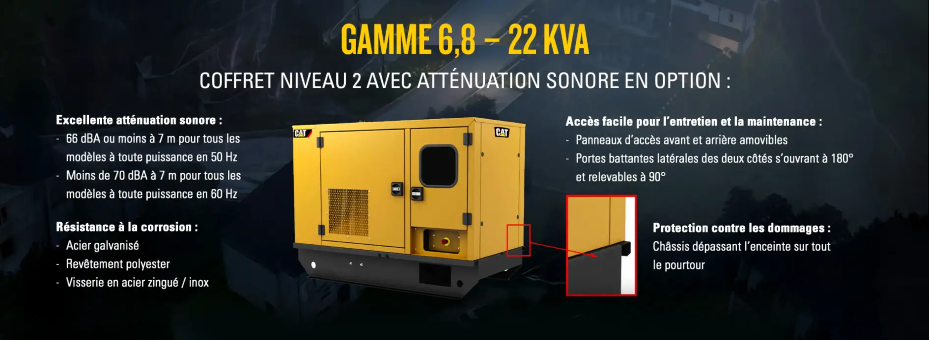 Gamme 6,8 - 22 KVA